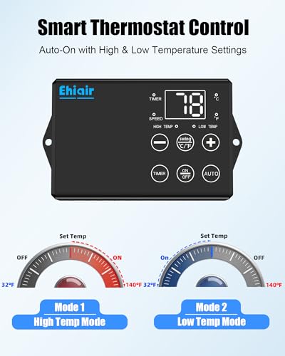 18" Wall Mounted Fan with Thermostat, Oscillating Outdoor Wall Mount Fan with Remote, 1-18H Timer, 3-Speed 4200 CFM High Velocity Industrial Wall Fan for Garage, Farm, Patio, Workshop, Barn - size: 18 inch