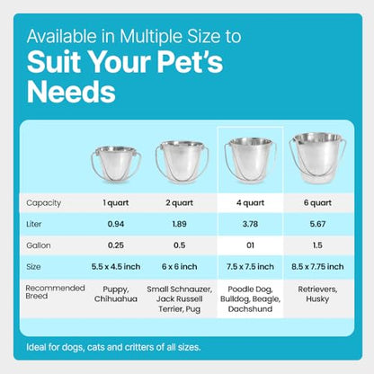 1 Gallon Heavy Duty Stainless Steel Bucket - Rust-Resistant Metal Bucket for Feeding & Watering Pets, Livestock & Cleaning - Perfect for Crates, Kennels, Cages & Hang on Fences - 4 Quart - size: 4 Quarts