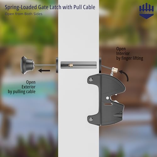 Key Lockable Two Sided Gate Latch, Outdoor Fence Gate Lock Double Sided Gate Latch, 2 Way Gate Latch Lock with Spring Loaded Pull Cable, Fence Locks for Outdoor Gates Metal, Wood Fence