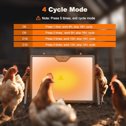 Heat Plate for Chicks, Upgraded Brooder Plate for Chicks, 180W Adjustable Temp 86-167°F Chick Heating Plate with Timer, Energy Saving Chicken Coop Heater for Poultry Brooder, UL Certified