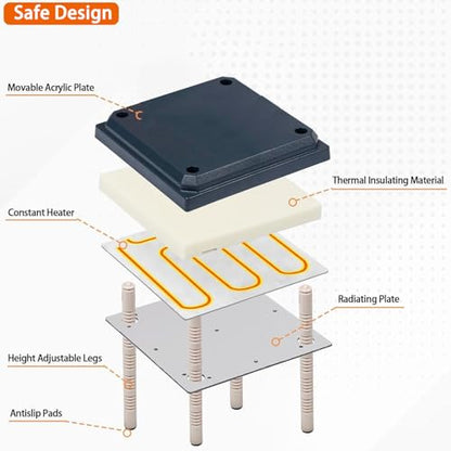 Chick Brooder Heating Plate, 10" x 10" Chick Incubator Heating Lamp, Adjustable Angle and Height Chick Brooder, Safe Incubators With Easy Clean Plate for Chicks/Ducks Thermostat for 15 Chicks (Black)