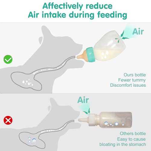 Doggiema Puppy Feeder Bottle, Silicone Feeding Nipple and Syringes for Puppies - size: Medium Dog (300ml)