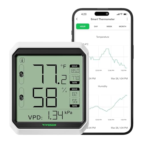 VIVOSUN AeroLab THB1 Wireless Bluetooth Hygrometer Thermometer Indoor, Smart Temperature Monitor, VPD, Digital Humidity Meter, LCD Remote Control & Alert, Data Storage, Dual Channels, Battery Included - style: Thermometer
