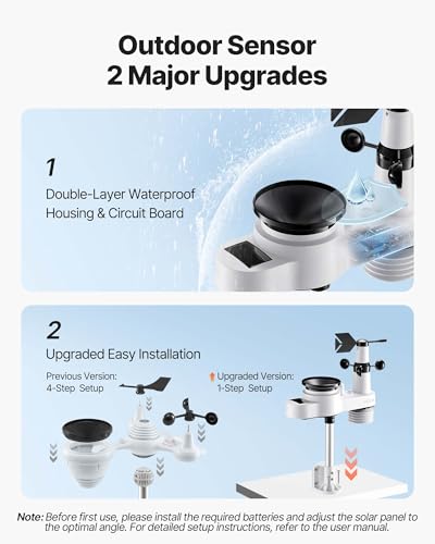 VEVOR 5-in-1 Wi-Fi Weather Station, 7.5-Inch VA Display, Wireless Solar Powered Outdoor Sensor, Rain Gauge, Indoor Outdoor for Weather Forecast, Wind Speed Direction, Temperature, Humidity, Rainfall - style: 5-in-1 Wi-Fi with APP