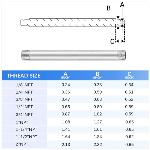 ChillWaves 304 Stainless Steel Pipe Fitting, Nipple Cast Pipe 1-1/2" NPT Male x 1-1/2" NPT Male Thread 12" Length(300MM)(1-PACK) - size: 1-1/2" NPT, style: 12" Length(300MM)