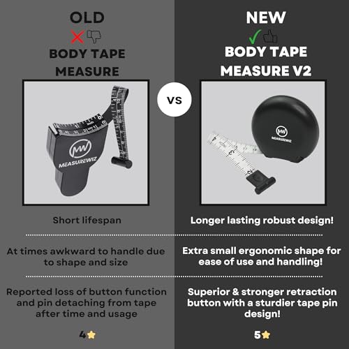 Body Tape Measure - 80 Inch 200 cm Retractable Mini Measuring Tool - Tracker for Weight Loss & Body Fat Measurements - Waist/Bra Measurement Kit