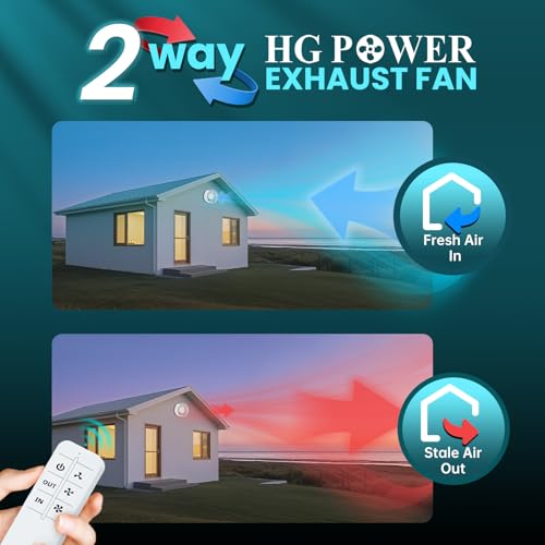 HG Power 6 Inch Reversible Bathroom Exhaust Fan with Remote Control, 3-Speed, 2-in-1 Intake & Exhaust, Low Noise Window Fan with Mesh Screen for Wall Ceiling Garage Basement Office Home, White - color: 6" - Two Way
