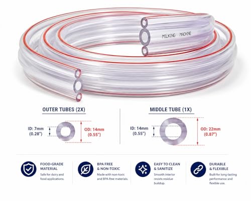 Premium Food-Grade Milk Hose, Clear, BPA Free, Flexible Tubing with 59-Inch Cleaning Brush for Dairy Applications (1/2" Milk Hose and Pulsator Hose + Brush) - size: 1/2" Milk Hose and Pulsator Hose + Brush