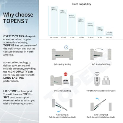 TOPENS A8131 Single Swing Gate Opener Heavy Duty Automatic Gate Motor for Single Swing Gates Up to 18ft, Electric Driveway Gate Operator AC Powered with Remote Control Kit Solar Compatible - size: 880lbs