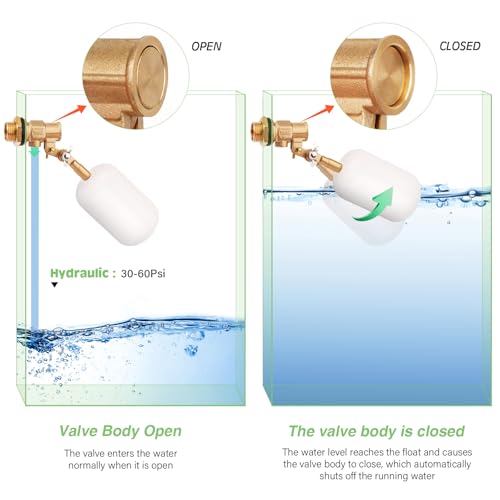 Float Valve 1/2 inch, Brass Water Float Valve with Adjustable Arm, Float Ball Valve Automatic Fill and Water Level Control for Water Trough,Fountains,Water Tank,Ponds,Pool,Aquariums - color: 1/2 in