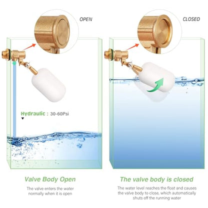 Float Valve 1/2 inch, Brass Water Float Valve with Adjustable Arm, Float Ball Valve Automatic Fill and Water Level Control for Water Trough,Fountains,Water Tank,Ponds,Pool,Aquariums - color: 1/2 in