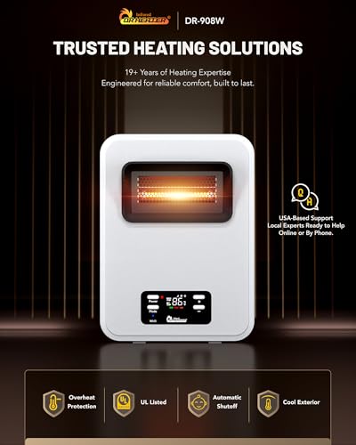 Dr. Infrared Heater Ecoheat Wall Hung or Wall Mounted Electric Space Heater, Dual System with Infrared and Fan Forced, Remote Control, 1500W, White