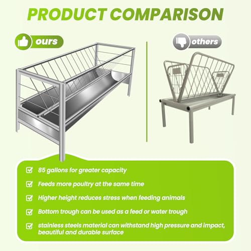 Stainless Steel Livestock Hay Feeder 85 Gallon, 2-in-1 Heavy Duty Feed Trough for Goats, Sheep, Miniature Horses, Rust-Proof Pasture Rack, Minimizes Waste
