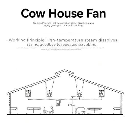 Heavy-Duty 45-Inch Barn Fan for Livestock, Waterproof Hanging Box Ventilator for Garage Patio, Large Industrial Wall-Mounted Cooling Blower with Stainless Steel Blades, Blue