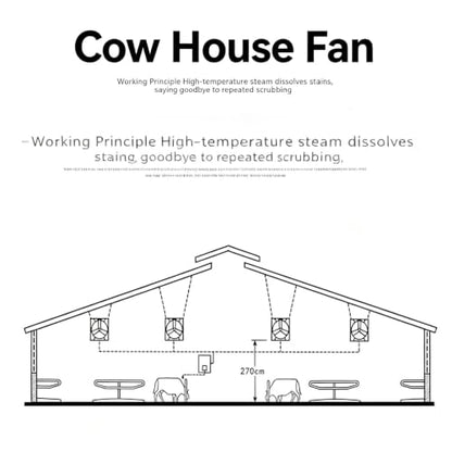 Heavy-Duty 45-Inch Barn Fan for Livestock, Waterproof Hanging Box Ventilator for Garage Patio, Large Industrial Wall-Mounted Cooling Blower with Stainless Steel Blades, Blue