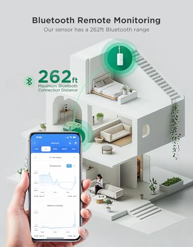 GoveeLife 262ft Bluetooth Hygrometer Thermometer 3 Pack H5110, Mini Humidity Temperature Sensor with Remote App Notifications, 2-Year Free Data Storage Export, for Bedroom, Wine Cellar, Basements - style: 3 Sensor