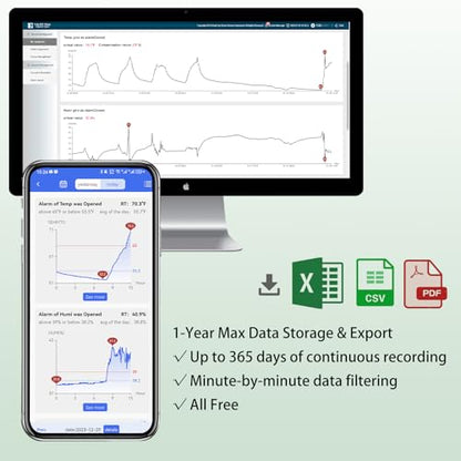 WiFi Temperature & Humidity Monitor, No Subscription 24/7 Remote Temp Sensor with Email, Text Alerts, Sound & Light Alarm, Idea for RV, Pet, Greenhouse, Farm, Freezer, Server Room,S22D