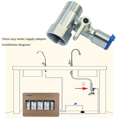 Stainless Steel 1/2"x1/2"x3/8" Tee Stop Valve | For RO reverse osmosis filters, coffee brewers, ice makers & fridge water splitters. Stainless steel tee stop valve. - style: 1/2*1/2*3/8Three-Way Ball Valve