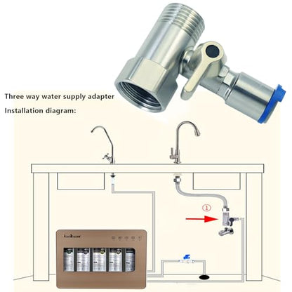 Stainless Steel 1/2"x1/2"x3/8" Tee Stop Valve | For RO reverse osmosis filters, coffee brewers, ice makers & fridge water splitters. Stainless steel tee stop valve. - style: 1/2*1/2*3/8Three-Way Ball Valve