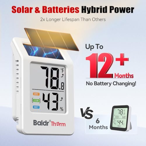 BaldrTherm Room Thermometer Indoor, Humidity Meter, 2026 Upgrade Bluetooth Thermometer with Privacy-Friendly Guest Mode | 250ft Coverage | Real-Time Alerts for Home, Office, Greenhouse - color: White-2Pack