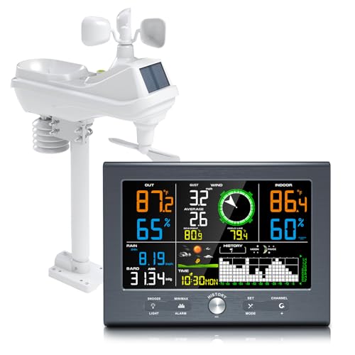 Urageuxy Weather Stations Wireless Indoor Outdoor, Home Weather Station with Rain Gauge, Atomic Clock, Wind Speed, Weather Forecast, Temperature, Humidity, Moon Phase, Barometric Pressure - color: Grey