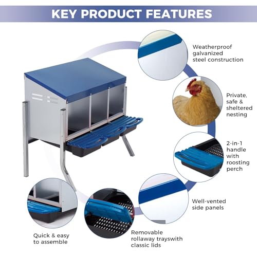 Chicken Nesting Boxes, Heavy-Duty 8-Compartment Metal Chicken Nesting Box – Removable Tray, Ventilation Holes, Easy Egg Collection, Rustproof Galvanized Steel - Blue - 3 - Slot - with Legs - color: Blue, size: 3 - Slot - With Legs
