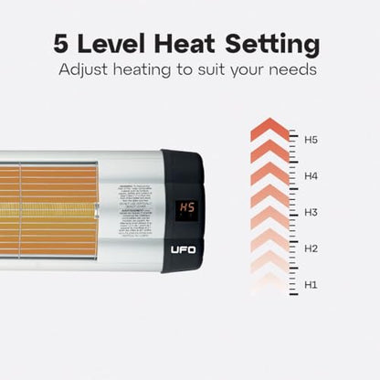 UFO UK-15 Electric Infrared Heater, Medium Wave Quartz Infrared Heating, Wall Mounted Heater with Remote Control, 5 Heat Levels, 1500W Indoor Space Heater, Silver (3-Pack)