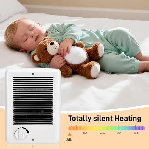 New Upgrade CSC152TW Electric Wall Heater - Fast & Efficient Heating with Built-in Thermostat, 1500W/240V, 5120 BTU, Complete Unit, White (240, Volts)