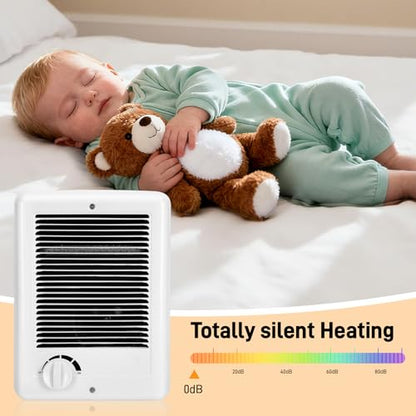 New Upgrade CSC152TW Electric Wall Heater - Fast & Efficient Heating with Built-in Thermostat, 1500W/240V, 5120 BTU, Complete Unit, White (240, Volts)