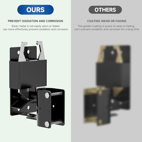 Heavy Duty Two-Way Farm Gate Latch with Padlock Hole – 1 Pack Gate Latch Fits Metal Tube Gates – for Ranch, Fence, Yard & Pasture