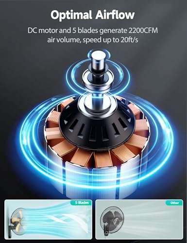 VAGKRI 16 Inch Wall Mount Fan, Quiet Oscillating Fan with Remote, 5 Speeds, 8-Hour Timer, 90° Oscillation, Ideal for Home, Office, Bedroom, Garage, Black