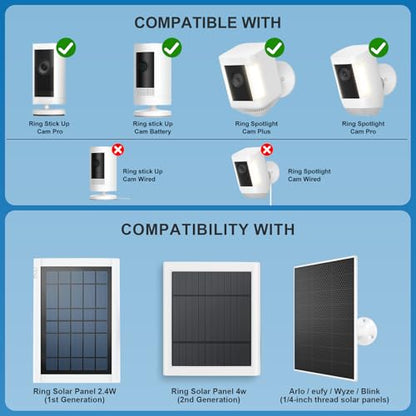 2 in 1 Gutter Mount for Outdoor Camera and Solar Panel, 360°Adjustable Universal Gutter Mount Compatible with Ring, Arlo, Eufy, Wyze, Tapo, Reolink Security Cameras and Solar Panels(2 Pack)
