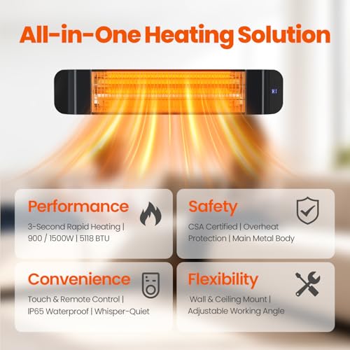 1500W Infrared Patio Heater, 2 Levels (900W/1500W), Wall Mounted Electric Outdoor Heater with Remote, CSA Certified, IP65, Overheat/Tip-Over Protection for Garage & Backyard (Black)