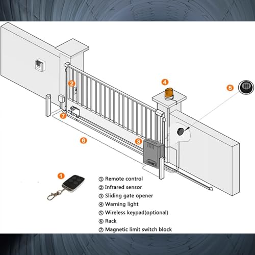 Sliding Gate Opener Kit with AC110V/60HZ Motor for 1350lb 40ft Gate,Wireless Remote, Alarm Lamp and Infrared Sensor, Gear Rack Driven Automatic Gate Operator with 13.12ft Racks (DK1350) - size: DK1350