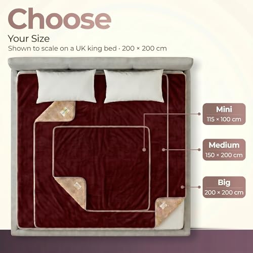 Sacred Weapon Waterproof Blanket for Sofa, Couch & Bed — Sherpa Fleece Splash & Period Blanket — Soft, Leakproof & Hypoallergenic — Dark Red 80"x50" - color: Dark Red, size: Medium (80"x 50")