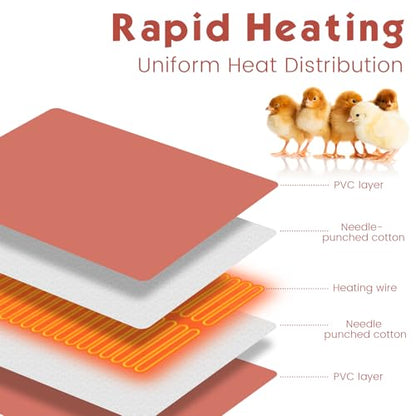 Large Chicken Heating Pad Chick Brooder Small Animal Pet Heating Pad Waterproof Heated Pet Mat Adjustable Temperature & Timer, Chicken Heater (15.7 x 23.6in) - size: 15.7 x 23.6in