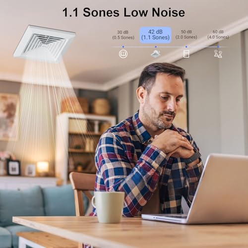 10 Inch Panel Bathroom Exhaust Fan, 77 CFM 1.1 Sones Quiet Ceiling Mount Exhaust Fan, 4'' Duct Square Bathroom Vent Fan for Home/Bath/Garage/Office, 25W, 8.3 x 8.3'' Mount, Milky-white - size: 10 Inch milchig-weiß square