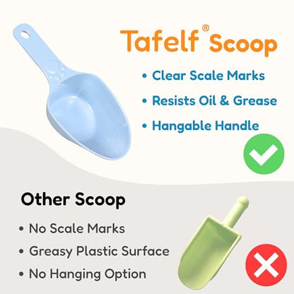 Dog Food Scoop 1 Cup, One Cup Measuring Cup, Food Grade Melamine Pet Food Measuring Scoop with 1/2&1/4 Cup Markings, Long Handle Food Scoop For Cat, Brid, Rabbit, Sturdy & Dishwasher Safe (Blue) - color: Blue