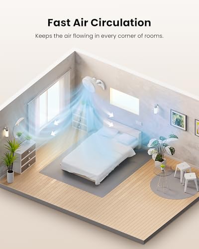 Koonie 8'' Wall Mount Fan, Quiet Small Wall Fan with Timer, 8.2ft Wired Remote, 80° Oscillation, 100° Adjustable, 3 Speeds High Velocity for RV Bedroom Kitchen Office Garage, White - color: White Fan, size: 8in