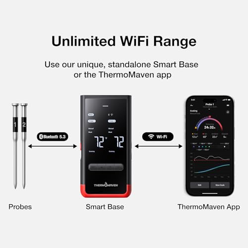 ThermoMaven Smart Bluetooth Wireless Meat Thermometer: Standalone Base, WiFi Unlimited Range, 6 Sensors with NIST Certified Accuracy, 2 Probes for Kitchen, BBQ, Grill, Oven, Smoker, Rotisserie - color: Red-2 Probes