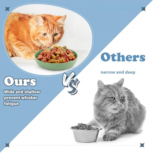 Tioncy 24 Pcs Cat Food Bowl 5.5'' Fatigue Relief Shallow Cat Food Dish Wide and Small Pet Wet Plate Wide Stray Wet Feeding Bowl for Ferrets Feral Short Legged Kitten, Wheat Straw(Blue,Green,Classic) - color: Blue,Green, style: Classic