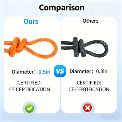 150Ft 1/2 Inch Heavy Duty Climbing Rope - for Tree Swing, Pulling, Outdoor & Gym Use (Orange) - size: 150ft-Orange