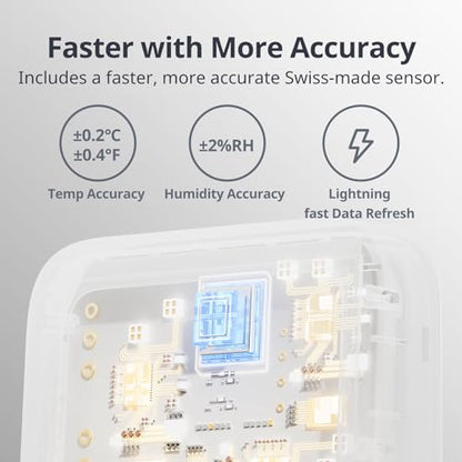SwitchBot Thermometer Hygrometer, Bluetooth Indoor Humidity Meter for Home, Temperature Sensor with App Control, Large LCD Display, Notification Alerts (Meter Plus *2+Hub mini) - color: Meter Plus *2+Hub mini