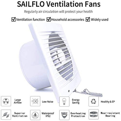 6 Inch Wall-Mounted Exhaust Fan, 18W Ventilation Extractor with Anti-backflow Check Valve Chain Switch for Window Duct Glass Grow Tent Bathroom Vents - 8"×8" Grid Panel - Small Size - size: Φ6 Inch with Rope Switch