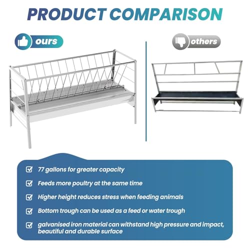 Goat Feeder 2 in 1 Hay Feeder System, 55 Gallon Goat Hay Feeder with 22 Gal Grain Pan, Heavy-Duty Livestock Hay Feeder for Pasture Use (Galvanizing, 1)