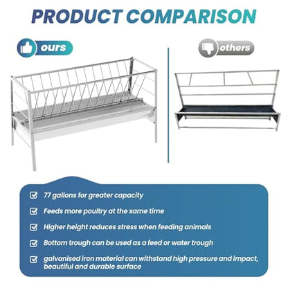 Goat Feeder 2 in 1 Hay Feeder System, 55 Gallon Goat Hay Feeder with 22 Gal Grain Pan, Heavy-Duty Livestock Hay Feeder for Pasture Use (Galvanizing, 1)