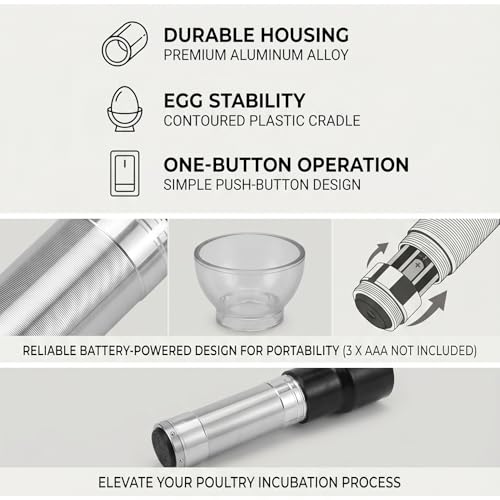 LED Egg Candler Tester Lamp for Monitoring Embryo Development, Light Candling Device
