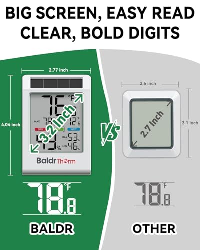 BALDR Indoor Thermometer Hygrometer, Solar Power with Battery Backup, Large Display, Daily Max/Min & Comfort Indicator Humidity Meter - color: Grey