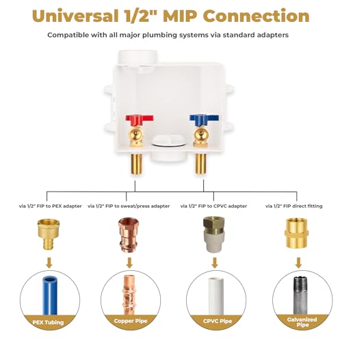 Washing Machine Outlet Box, 1/2 Inch MIP&Sweat x3/4 Inch MHT with Center Drain, Washer Faucet Recessed Box, Laundry Washer Valve Outlet Box - color: MIP&Sweat/Regular