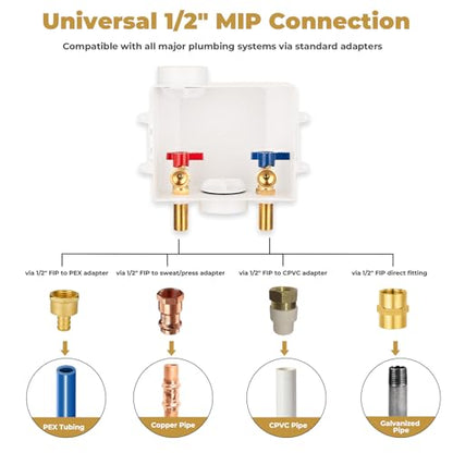 Washing Machine Outlet Box, 1/2 Inch MIP&Sweat x3/4 Inch MHT with Center Drain, Washer Faucet Recessed Box, Laundry Washer Valve Outlet Box - color: MIP&Sweat/Regular